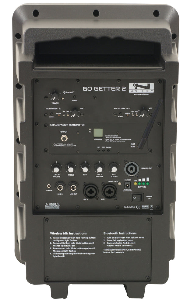 Anchor Audio GG2-XU4